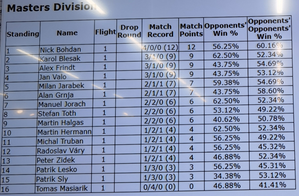 standings.jpg